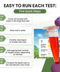 Easy At Home Soil Test Kit showing five test steps with pH, nitrogen, phosphorus, and potassium results chart and red test solution.