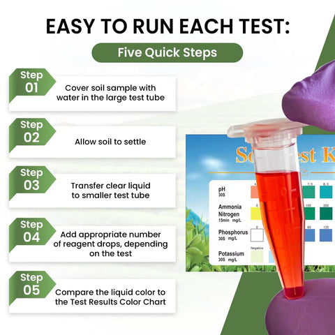 Easy At Home Soil Test Kit showing five test steps with pH, nitrogen, phosphorus, and potassium results chart and red test solution.