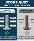 Comparison of stainless steel and carbon steel bolts highlighting rust resistance and durability features.