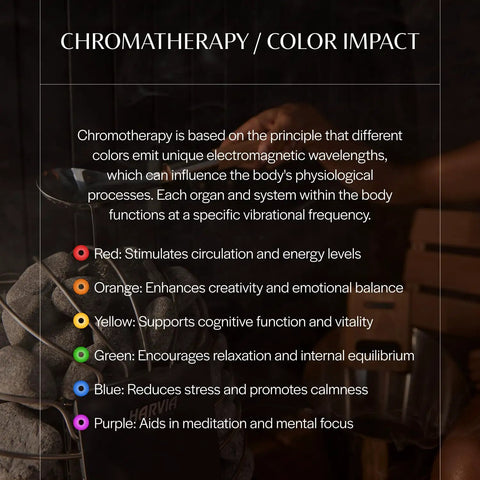 Chromotherapy color impact guide with color-coded meanings and physiological benefits text on a sauna background.