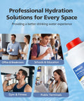 Display of Replacement Water Filter Compatible With 51300C EWF3000 EZH2O Bottle Filling Stations in various environments