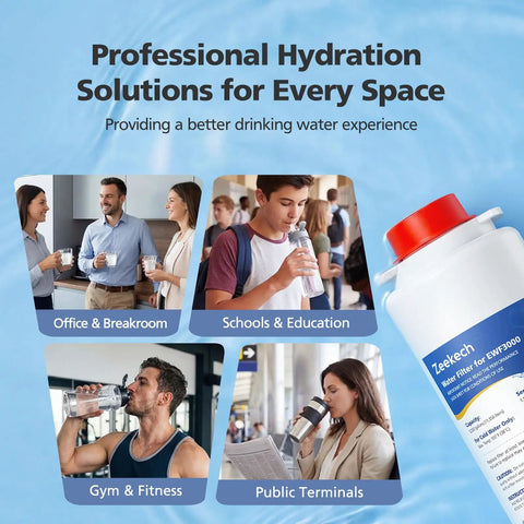 Display of Replacement Water Filter Compatible With 51300C EWF3000 EZH2O Bottle Filling Stations in various environments