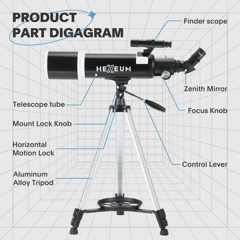Product diagram of Beginner Friendly 80mm Refractor Telescope Kit With 600mm Focal Length, showing labeled parts and aluminum tripod.