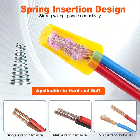 Top Shelf Heavy Duty Wire Nuts Assortment Kit With Solid Insulated Twist Connectors showing spring insertion design.