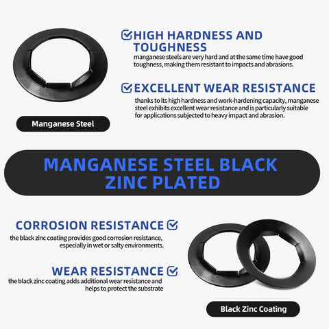 Dolly wheel lock washer, 5/8 inch, manganese steel with black zinc coating, 20 pcs