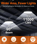 Hanging UFO LED High Bay Light 100W for Warehouses emitting 11,000 lumens in a dark industrial space at 90-degree angle