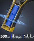 Handheld Thermal Camera With 320x240 TISR Resolution And 120x90 IR High Resolution showing battery compartment details.