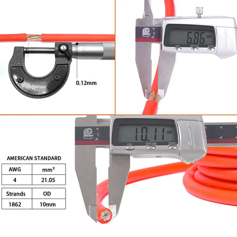 4 Gauge Amp Kit For Cars With All In One Pro Grade Install Bundle measurement details showing cable diameter and AWG standards