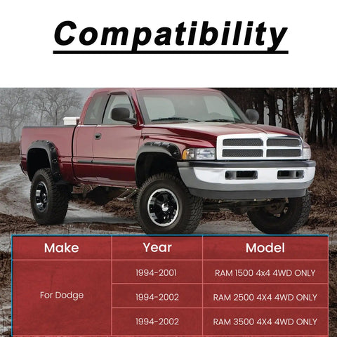 Compatibility chart for Front Adjustable Track Bar For 0 To 4 Inch Lift Dodge Ram 1500 4X4 And 2500 3500 4WD Heavy Duty Steel With Relocation Bracket Powder Coated Gloss Black For Durability And Smooth Steering On Off Road Rigs.