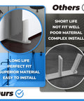 5 Pack Sliding Closet Door Floor Guides Fit For 1-3/8 Inch Thick Doors White Universal ABS Bottom Guides For Cabinet Floors