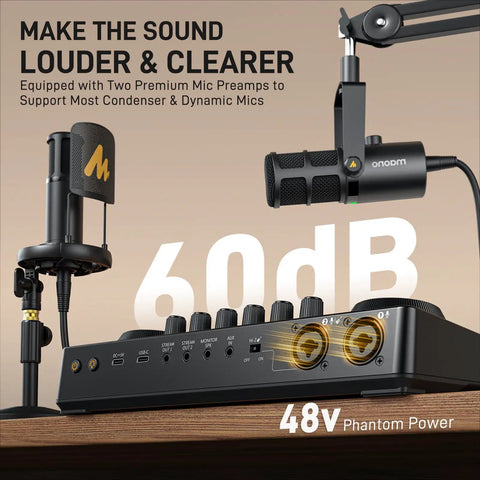 Podcast Gear Bundle With Dual XLR Inputs And USB C Audio Interface Mixer, featuring premium mic preamps and phantom power.
