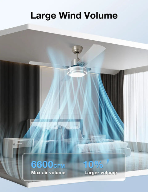 52 Inch Ceiling Fan With Lights Remote Control And Dimmable LED Four Blade Brushed Nickel Motor shown in a modern bedroom