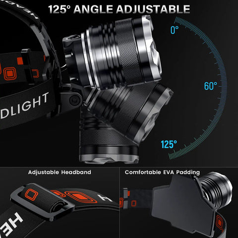 Crazy Bright Rechargeable LED Headlamp 99,000 Lumens With 95 Hour Run Time, 125 degree adjustable angle, black with red accents
