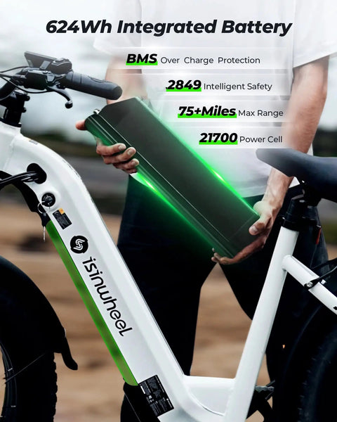 Beast 1500W Electric Fat Bike For Adults With Full Suspension And Hydraulic Brakes 26 Inch showcasing 624Wh battery removal