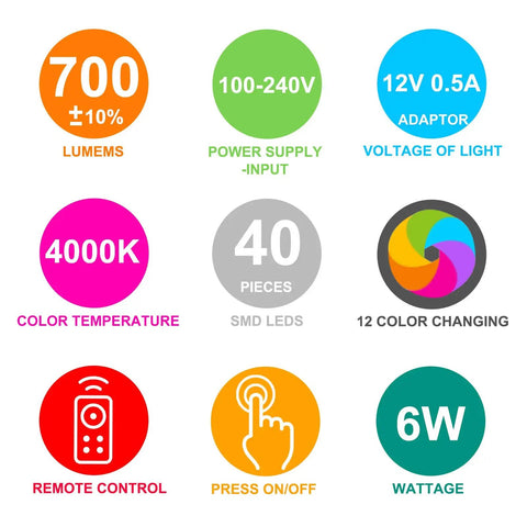 Specifications for Under Cabinet Lighting With Remote, Color Changing RGB LED Light Bar, showing lumens, voltage, and features.