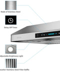 42 Inch Under Cabinet Range Hood With 900 CFM Dual Motors, Four Speed Gesture Sensing And Touch Control, stainless steel details