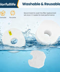 Six Pack Foam And Felt Vacuum Filters And Six Post Filters Replacement Kit For Shark Rocket HV300, filters submerged in water