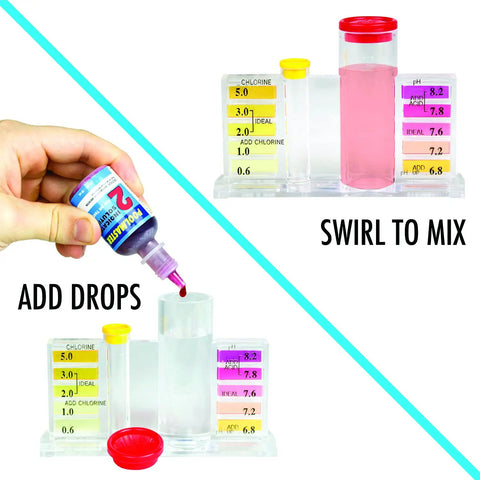 5-Way Liquid Reagent Pool Water Test Kit To Nail Your Chlorine Bromine Ph Acid Demand And Alkalinity Levels Every Single Time showing liquid sample mixing with dropper and color indicators.