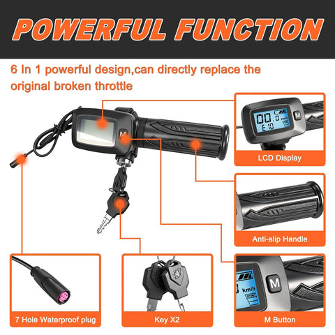 Integrated M Key Display Throttle Grip with LCD Speedometer for Soleil 01 Electric Motorcycle showing features and parts.
