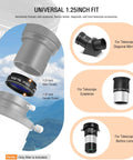 Seven 1.25 Inch Telescope Filter Set For Astronomy Dope Color Planetary Filters With Schott Optical Glass Anti Reflection Coating Metal Filter Cells And 1.25 Inch Eyepiece Threading showing universal fit with threading details