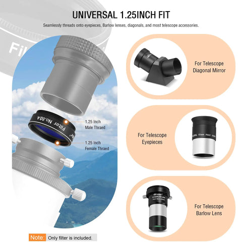 Seven 1.25 Inch Telescope Filter Set For Astronomy Dope Color Planetary Filters With Schott Optical Glass Anti Reflection Coating Metal Filter Cells And 1.25 Inch Eyepiece Threading showing universal fit with threading details