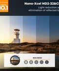 95mm Variable ND And CPL Filter 2 In 1 For Camera Lens Darkens Bright Skies And Slashes Reflections From Water And Glass