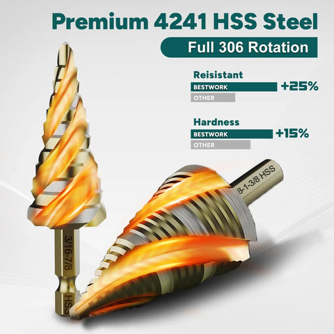 Close-up of Four Spiral Flute Step Drill Bit Set For Metal And Wood Five Piece High Speed Steel Unibit Kit, showing flame design and dimensions.