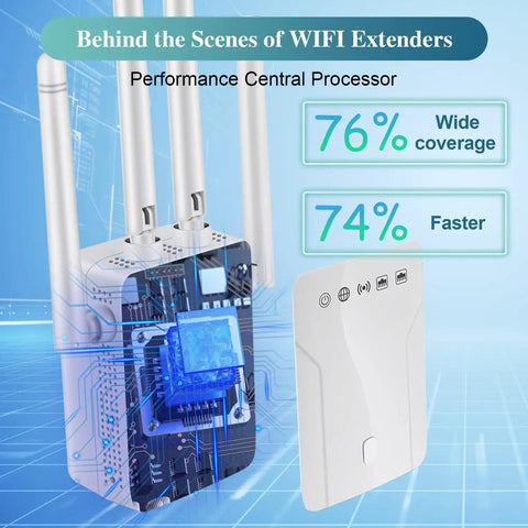 Blazing Fast Wireless Extender And Internet Repeater For Home Long Range Coverage Up To 8470 Sq Ft Crushes Dead Zones in wall plug design