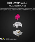 Hot-swappable MLX switches for the 96 Percent Compact Mechanical Gaming Keyboard with smooth linear switches.