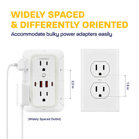 Heavy Duty Multi Plug Wall Outlet Extender Pack With Six AC Receptacles And Four USB Ports Delivering 20W Fast Charge for bulk adapters.