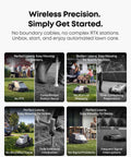 Robot Lawn Mower With Vision Navigation For 0.3 Acre Yards auto mapping wire-free setup infographic showing benefits