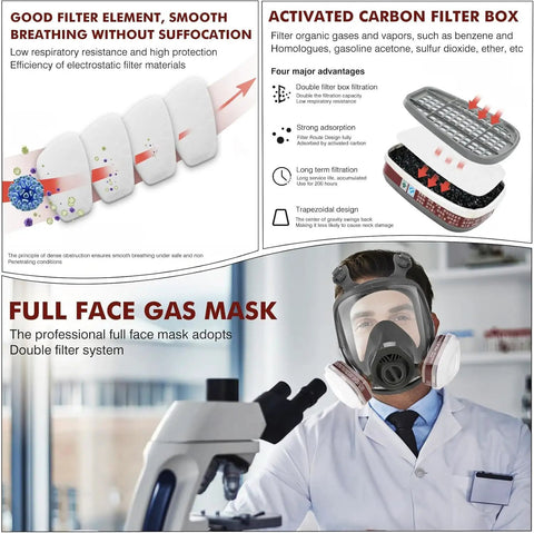 Full Face Gas Mask With Activated Carbon Filters For Gases And Organic Vapors And Chemicals Reusable Silicone Respirator Mask For Spray Painting Sanding Industry Work Heavy Duty Pro Grade Comfort All Day Fit With Adjustable Head Straps with filter details.