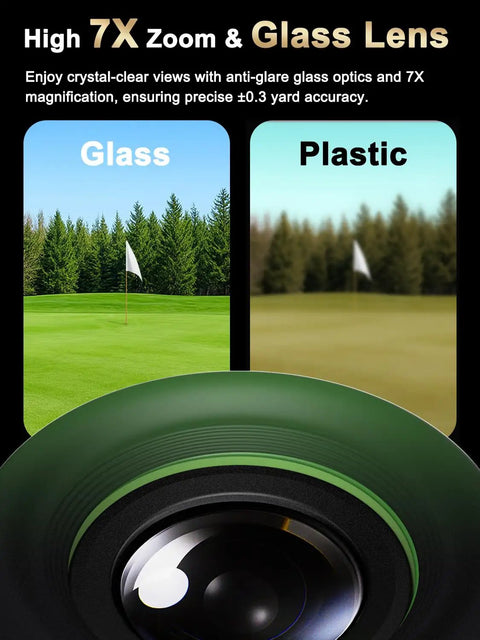 Rugged Golf Rangefinder With Slope And Flag Lock Vibration 7X Magnification For Pin Shots Up To 1300 Yards IP54 Waterproof Dustproof Compact Aluminum CNC Machined Build showing 7X glass lens