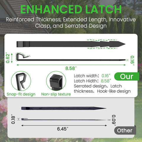 Diagram showing enhanced latch features for 30Ft Plastic Landscape Edging Border With 5.1 Inch Exposed Height, 6.73 Inch Total Height