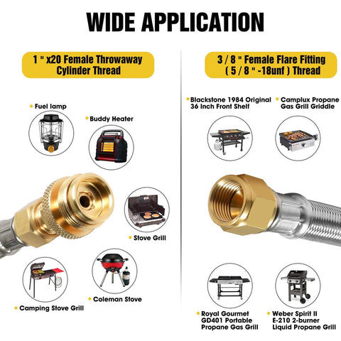 12 Ft Propane Hose For RV With Safety Shutoff Valve And One Quarter Inch Quick Disconnect Stainless Steel Braided Gas Line For RV To Grill Or Portable Appliance Easy Connect And Leak Proof With One Lb Regulator Adapter showing wide application options.