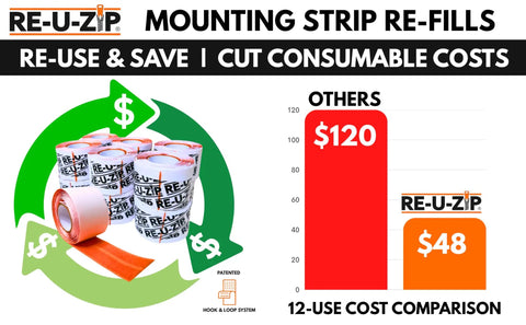 Reusable Dust Barrier Zipper Kit With Fail Safe Lockable Zippers And Mounting Strip Refills Cost Effective For Single Or Repeated Use 6 Pack Pro Grade Dust Containment For Home Renovation And Construction