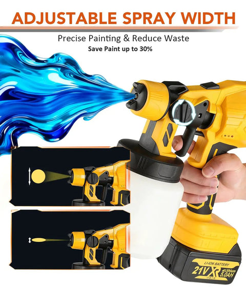 Professional Cordless Paint Sprayer Featuring Dual Power Packs Along With A Punchy 800W Motor For Consistent Atomization And Zero Sweat Outdoor Projects Adjustable spray width with paint mist.
