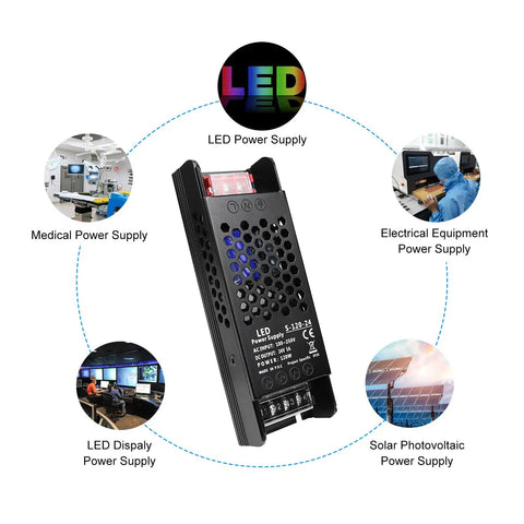 24V 5A 120W Universal Regulated Switching Power Supply, LED driver, adapter for strip lights, industrial use, with protections.
