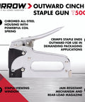Outward Clinch Heavy Duty Staple Gun For Packaging And Boxes with steel housing and staple-viewing window