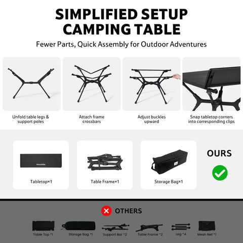 Simplified setup guide for YL01 Portable Camping Table No Tools Required Quick Setup Lightweight Aluminum Folding Table For Hiking Tailgating