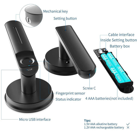 Smart Fingerprint Door Lock With Handle Keyless Entry Sleek One Touch Unlock Dual Access And Mechanical Key Backup Perfect For Bedroom Or Office Black, components details