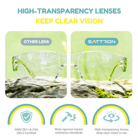 Comparison of Bulk Pack Kid Safe Safety Glasses 24 Pack, ANSI Z87.1 Certified Clear Lenses with other lenses on a mossy surface.