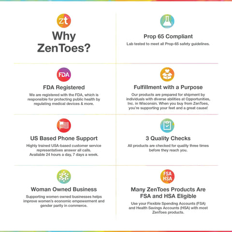 Infographic explaining ZenToes' benefits: Prop 65 compliancy, FDA registration, US support, quality checks, woman-owned, FSA/HSA eligibility.
