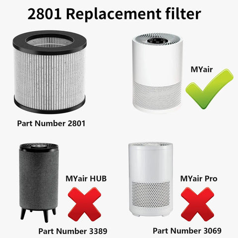 Two Pack Air Filter Replacement Bundle For Bissell MyAir Personal Models 2780A 2780P 2780B 27809 3329 Easy Fit Budget Friendly No Fuss Home Air Purification