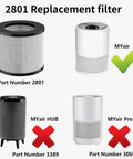 Air Filter Replacement Bundle For MyAir Personal Purifier 2780A 2780B 2780P 27809 3329, compatible usage guide shown.