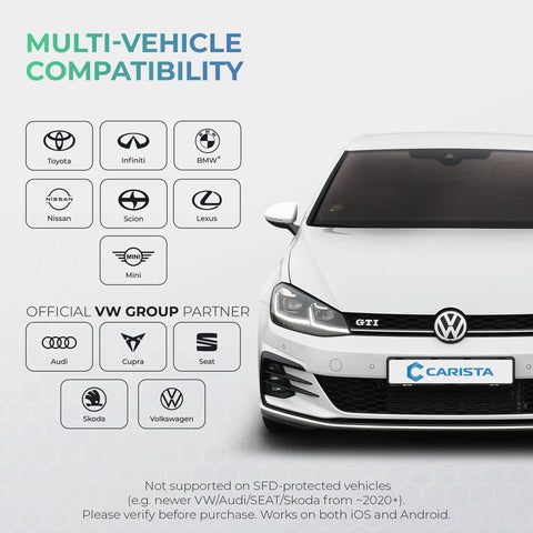 Bluetooth OBD2 Scanner For Cars With Live Data Diagnostics Customizations compatibility chart and VW car front view
