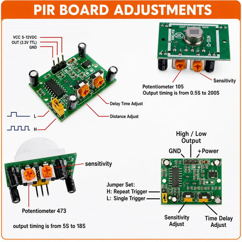 3 Pack PIR Motion Sensor HC SR501 Infrared Pyroelectric Detector Module With Adjustable Sensitivity And Delay For Arduino Raspberry Pi And DIY Smart Home Rigs board detail