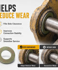 10Pcs 65mm Bucket Pin Shim Kit With 130mm Outer Diameter Washers And 65mm Inner Diameter 2mm Thick Spacers For Bucket Ears Linkage Points And Attachment Areas Easy Install. Steel washer shown on excavator bucket pin to reduce wear.
