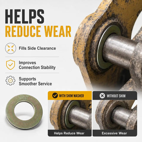 10Pcs 65mm Bucket Pin Shim Kit With 130mm Outer Diameter Washers And 65mm Inner Diameter 2mm Thick Spacers For Bucket Ears Linkage Points And Attachment Areas Easy Install. Steel washer shown on excavator bucket pin to reduce wear.