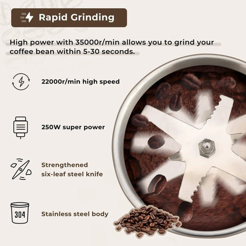 Electric Coffee And Spice Grinder Mini Mill 250W, 200ml Capacity Dry Grinding, Stainless Steel Blade with coffee beans inside